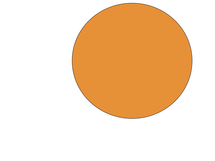 Product Image for Orange Dot Item
